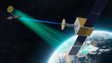 ViaSat-3 satellite constellation