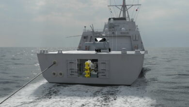 CAPTAS-4 variable-depth sonar