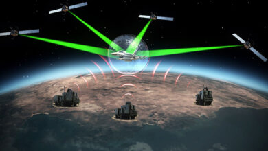 ADA - GNSS Anti-Jamming System
