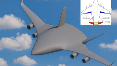 A conceptual image showing a cargo plane with gray colors against a cloudy background. On the top right, a white diagram of the top of the plane