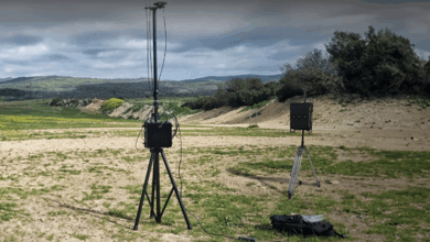 Leonardo's Ring C-UxS system