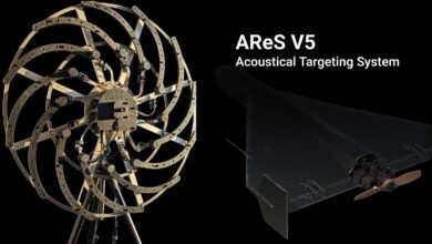 Acoustic Targeting System