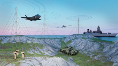 Concept illustration of multi-domain military assets including an F-35, UAV, warship, tank, and infantry connected by ground-based navigation antenna towers in a GPS-denied warfare scenario
