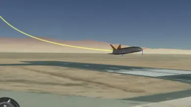 GuideTech's FLEX flight software.